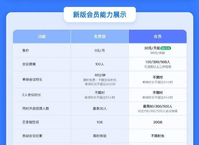 tencent /images/641176c619289.jpg